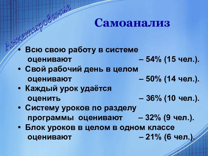 Анкетирование Всю свою работу в системе оценивают – 54% (15 чел.).