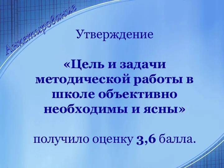 Анкетирование Утверждение «Цель и задачи методической работы в школе объективно необходимы