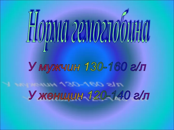 Норма гемоглобина У мужчин 130-160 г/л У женщин 120-140 г/л