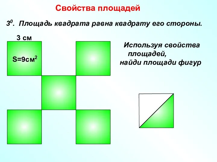 Свойства площадей 30. Площадь квадрата равна квадрату его стороны. 3 см S=9см2