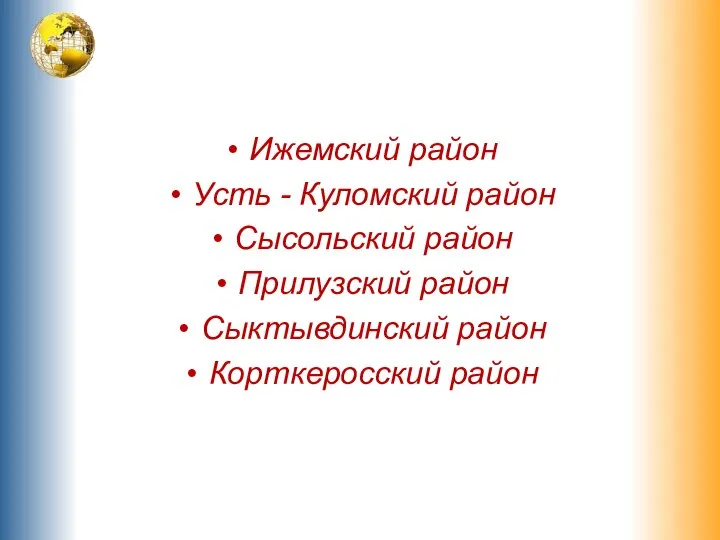 Ижемский район Усть - Куломский район Сысольский район Прилузский район Сыктывдинский район Корткеросский район