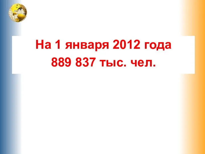 На 1 января 2012 года 889 837 тыс. чел.