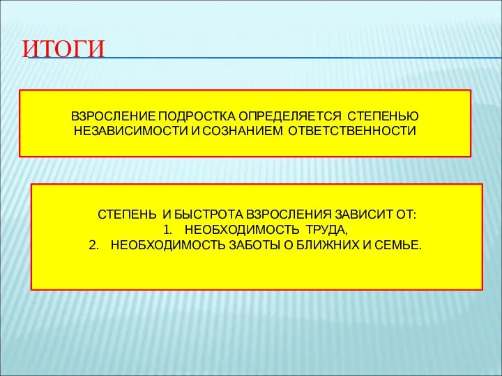 ИТОГИ ВЗРОСЛЕНИЕ ПОДРОСТКА ОПРЕДЕЛЯЕТСЯ СТЕПЕНЬЮ НЕЗАВИСИМОСТИ И СОЗНАНИЕМ ОТВЕТСТВЕННОСТИ СТЕПЕНЬ И