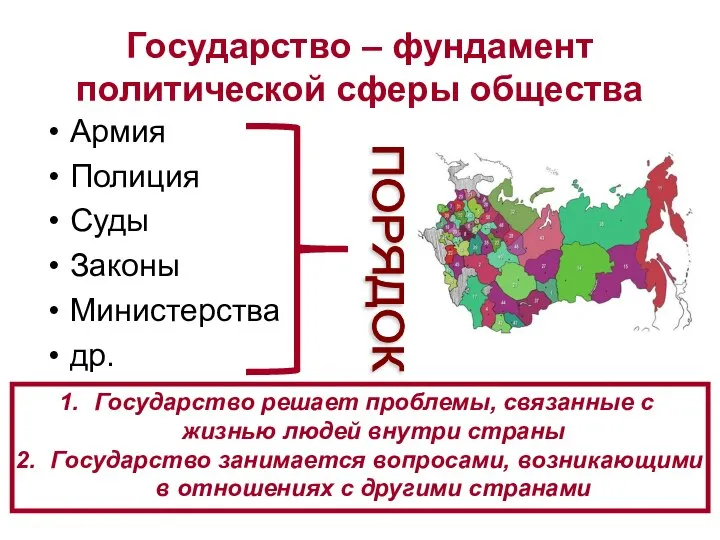 Государство – фундамент политической сферы общества Армия Полиция Суды Законы Министерства