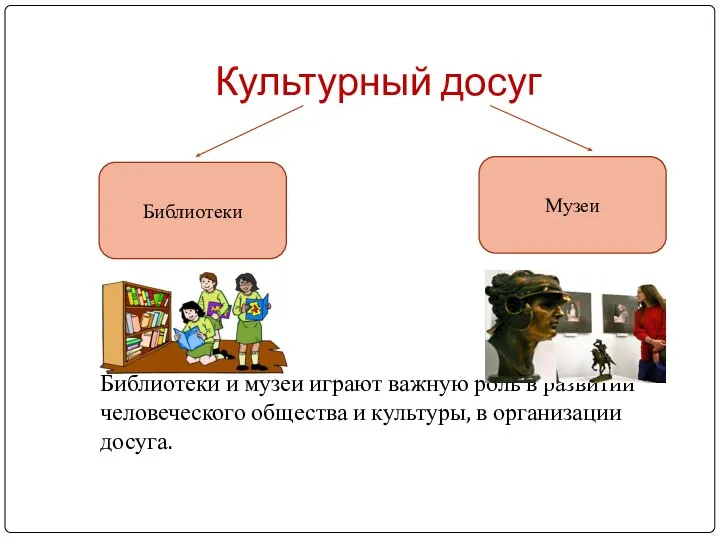 Культурный досуг Библиотеки и музеи играют важную роль в развитии человеческого