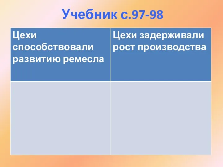 Учебник с.97-98