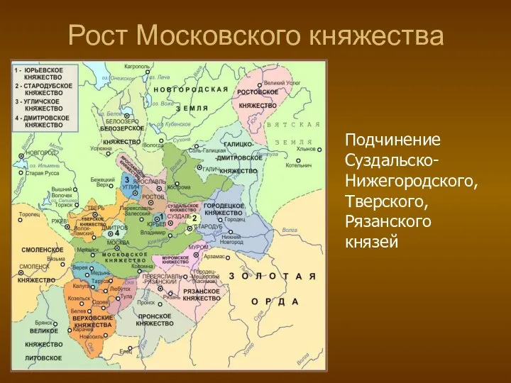 Рост Московского княжества Подчинение Суздальско-Нижегородского, Тверского, Рязанского князей