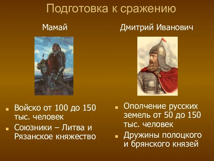 Подготовка к сражению Войско от 100 до 150 тыс. человек Союзники