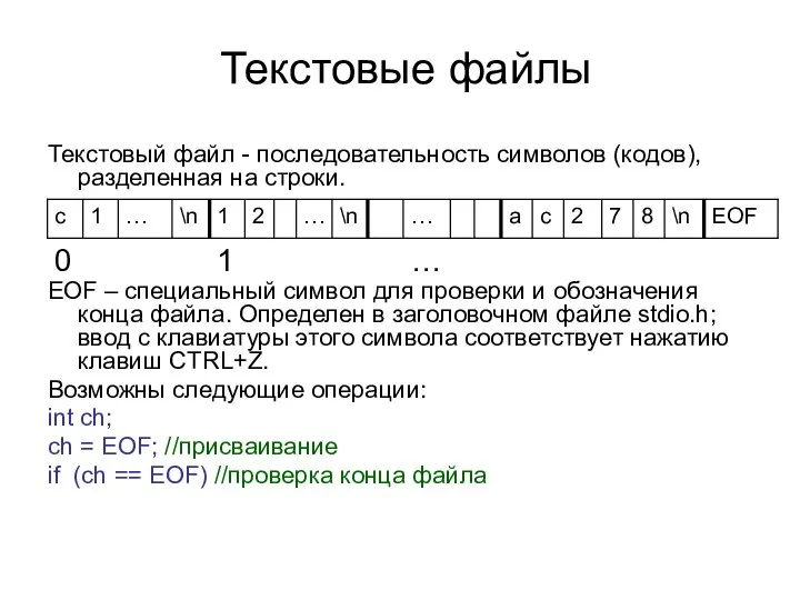 Текстовые файлы Текстовый файл - последовательность символов (кодов), разделенная на строки.