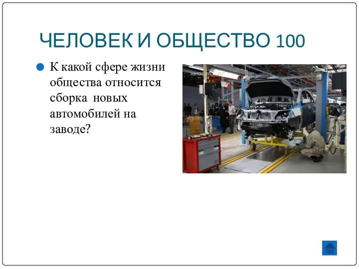 ЧЕЛОВЕК И ОБЩЕСТВО 100 К какой сфере жизни общества относится сборка новых автомобилей на заводе?