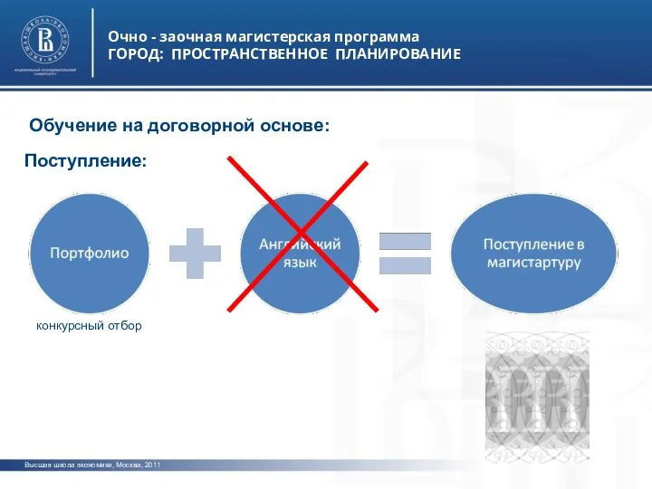 Высшая школа экономики, Москва, 2011 Очно - заочная магистерская программа ГОРОД: