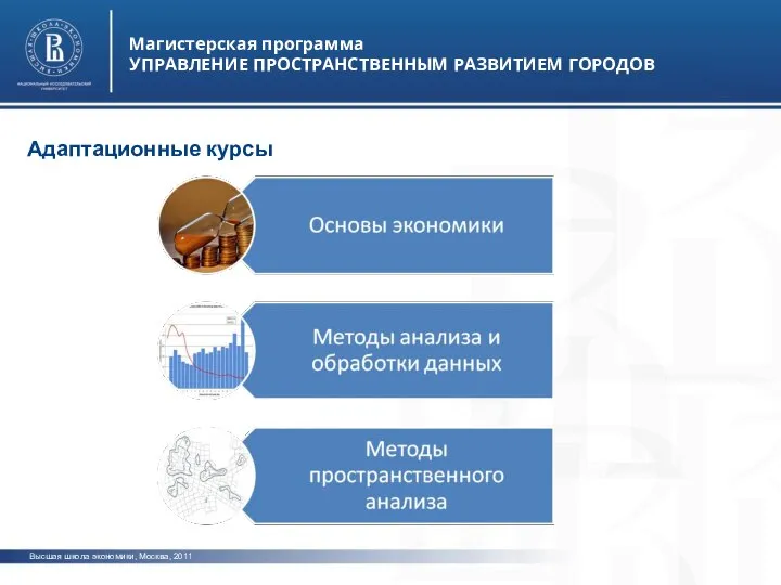 Высшая школа экономики, Москва, 2011 Магистерская программа УПРАВЛЕНИЕ ПРОСТРАНСТВЕННЫМ РАЗВИТИЕМ ГОРОДОВ Адаптационные курсы