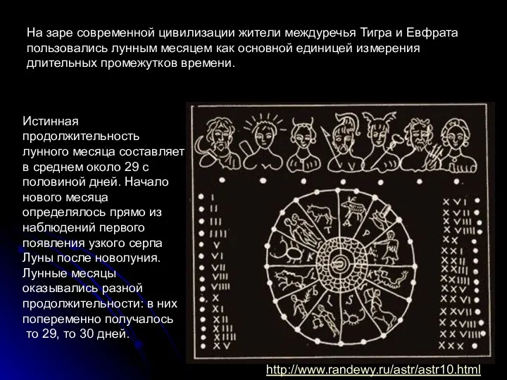 Истинная продолжительность лунного месяца составляет в среднем около 29 с половиной