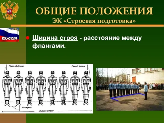 ОБЩИЕ ПОЛОЖЕНИЯ ЭК «Строевая подготовка» Ширина строя - расстояние между флангами.