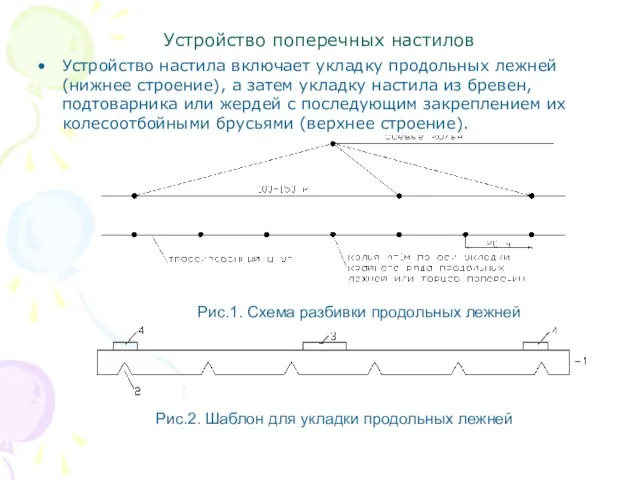 Устройство поперечных настилов Устройство настила включает укладку продольных лежней (нижнее строение),