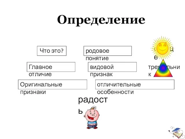 Определение Что это? родовое понятие солнце Главное отличие видовой признак треугольник радость Оригинальные признаки отличительные особенности