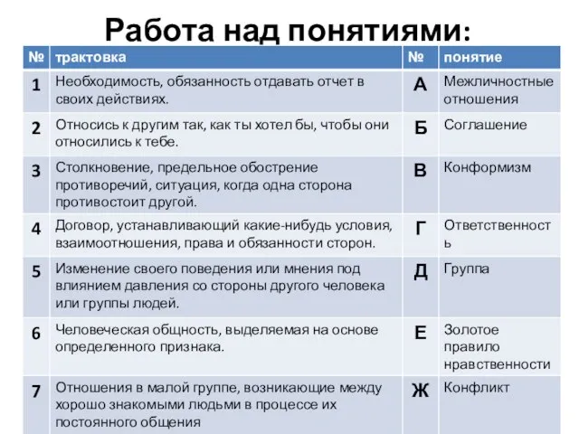 Работа над понятиями: