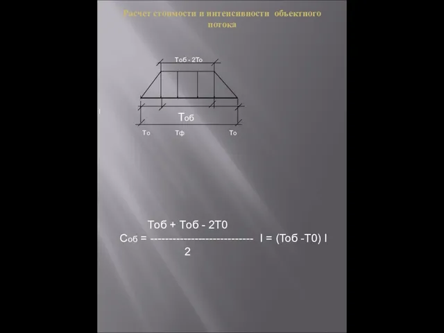 Tоб - 2То I Tо Tф Tо Tоб + Tоб -