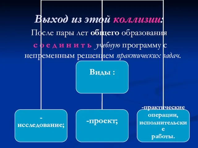 Выход из этой коллизии: После пары лет общего образования с о