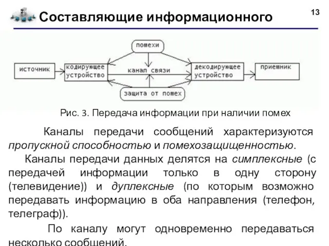 Составляющие информационного процесса Рис. 3. Передача информации при наличии помех Каналы