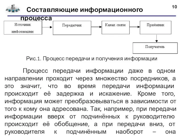 Составляющие информационного процесса Рис.1. Процесс передачи и получения информации Процесс передачи