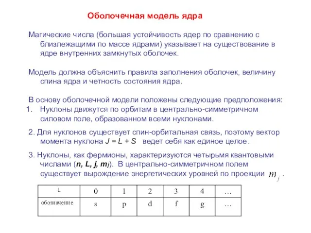 Оболочечная модель ядра Магические числа (большая устойчивость ядер по сравнению с