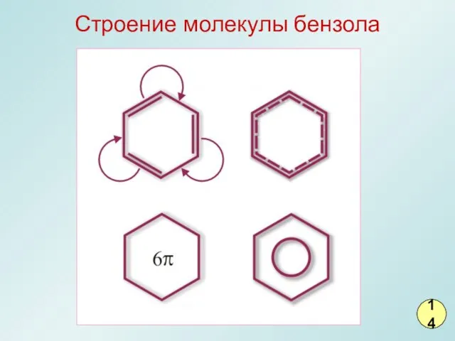 Строение молекулы бензола 14