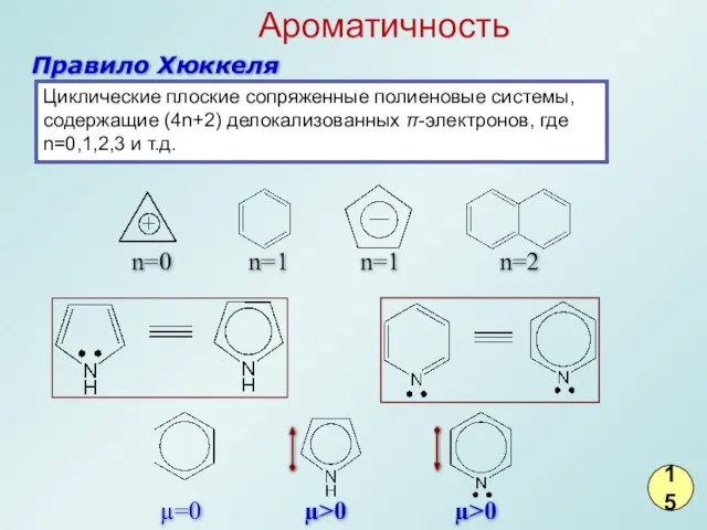 Ароматичность Правило Хюккеля Циклические плоские сопряженные полиеновые системы, содержащие (4n+2) делокализованных