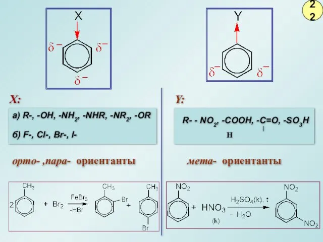 орто- ,пара- ориентанты мета- ориентанты X: Y: а) R-, -OH, -NH2,