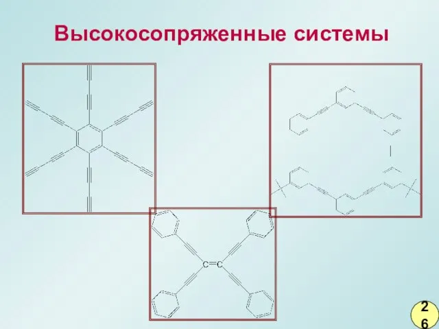 Высокосопряженные системы 26