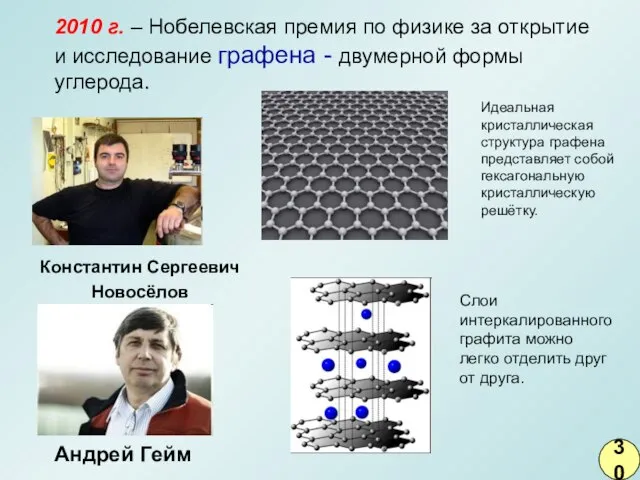 2010 г. – Нобелевская премия по физике за открытие и исследование