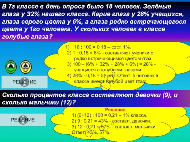 18 : 100 = 0,18 – сост. 1%. 2) 1 :