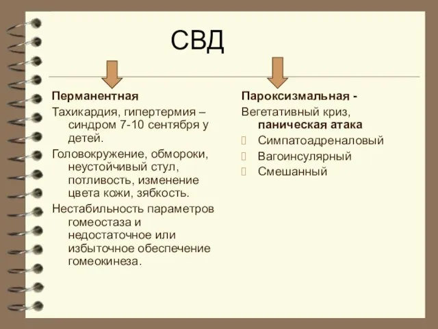 СВД Перманентная Тахикардия, гипертермия – синдром 7-10 сентября у детей. Головокружение,