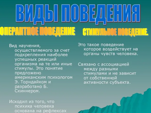 Вид научения, осуществляемого за счет подкрепления наиболее успешных реакций организма на