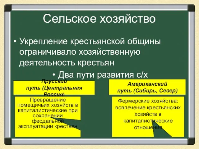 Сельское хозяйство Укрепление крестьянской общины ограничивало хозяйственную деятельность крестьян Два пути