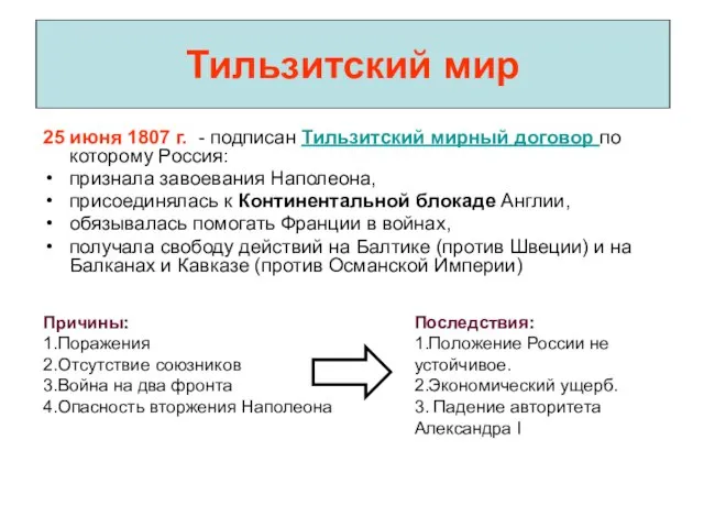 Тильзитский мир 25 июня 1807 г. - подписан Тильзитский мирный договор