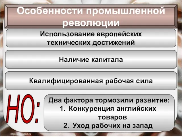 Особенности промышленной революции Использование европейских технических достижений Наличие капитала Квалифицированная рабочая