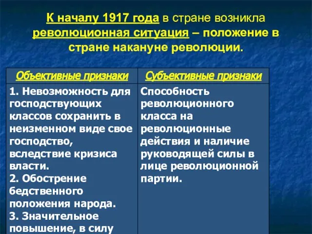 К началу 1917 года в стране возникла революционная ситуация – положение в стране накануне революции.