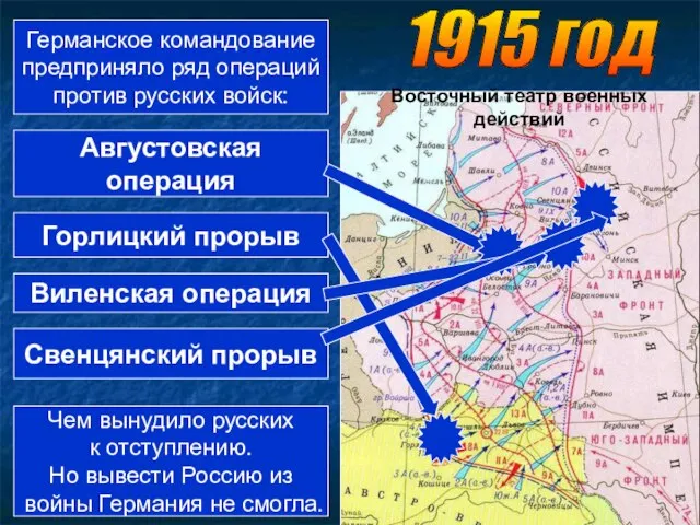 1915 год Восточный театр военных действий Германское командование предприняло ряд операций