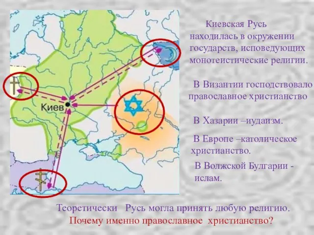 Киевская Русь находилась в окружении государств, исповедующих монотеистические религии. Теоретически Русь