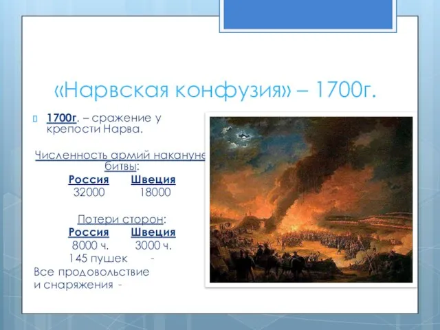 «Нарвская конфузия» – 1700г. 1700г. – сражение у крепости Нарва. Численность