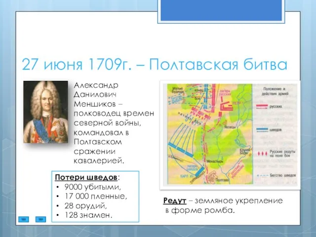 27 июня 1709г. – Полтавская битва Александр Данилович Меншиков – полководец