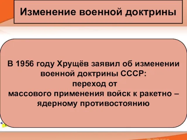 Изменение военной доктрины В 1956 году Хрущёв заявил об изменении военной