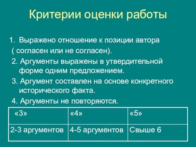 Критерии оценки работы Выражено отношение к позиции автора ( согласен или