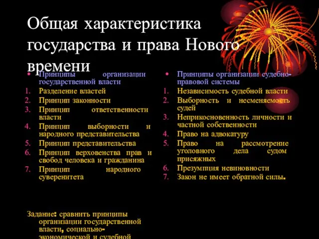 Общая характеристика государства и права Нового времени Принципы организации государственной власти