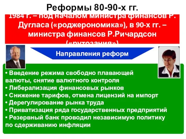 1984 г. – под началом министра финансов Р.Дугласа («роджерономика»), в 90-х