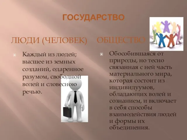 ГОСУДАРСТВО ЛЮДИ (человек) ОБЩЕСТВО Каждый из людей; высшее из земных созданий,