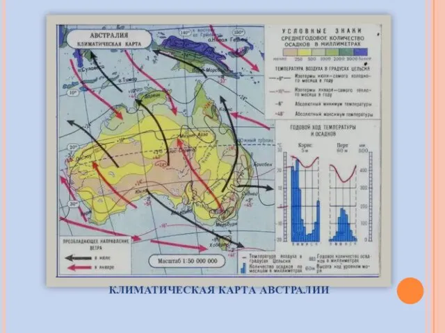 КЛИМАТИЧЕСКАЯ КАРТА АВСТРАЛИИ