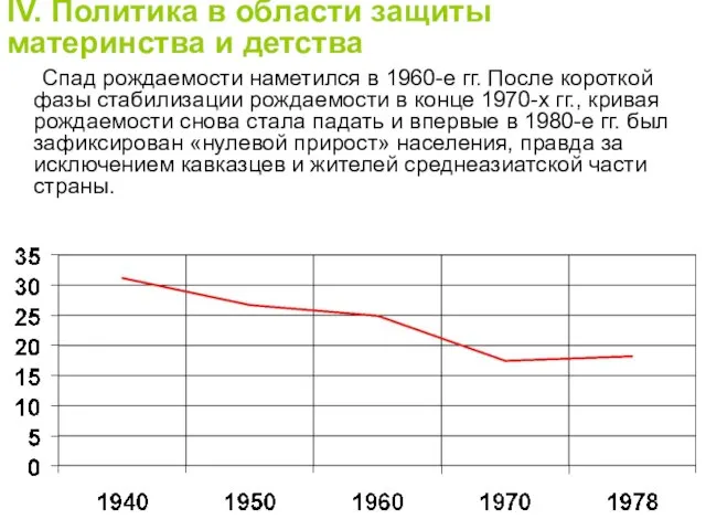 IV. Политика в области защиты материнства и детства Спад рождаемости наметился