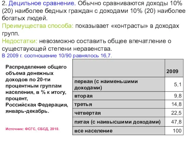 2. Децильное сравнение. Обычно сравниваются доходы 10% (20) наиболее бедных граждан